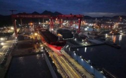 舟山长宏国际修造船厂有何独特优势？