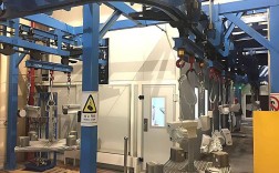 造船涂装车间设备如何选型与维护？