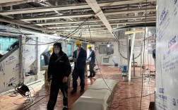 船舶工程公司环境面临哪些挑战？