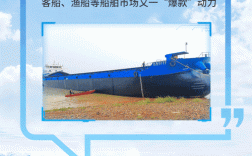 船舶制造市场动态，未来趋势如何？