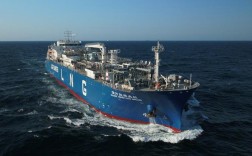 2025年全球LNG造船业格局会如何演变？