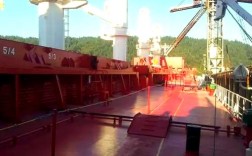 船舶回转性能好，具体如何衡量与优化？