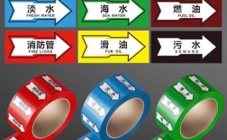 船舶淡水管颜色