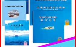 船舶哪些垃圾可焚烧？