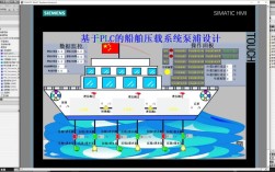 船舶压载水手册如何规范管理？