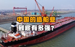 中国船舶核心业务有哪些？