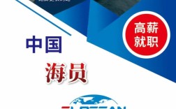 重庆船舶招聘，有哪些岗位在招？