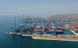 土耳其船舶市场现状如何？