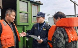 船舶公司管理部如何提升管理效能？