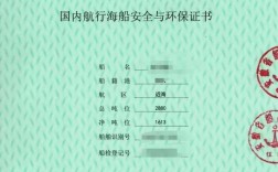 船舶证书有哪些？需定期更新吗？