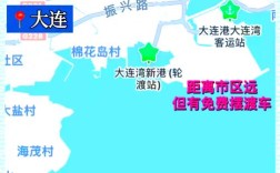 大连船舶计划怎么查？