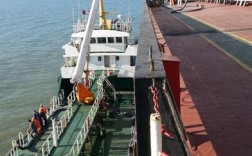 葫芦岛船舶所做什么？