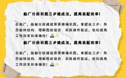 船舶分段制造工艺有何核心优势？