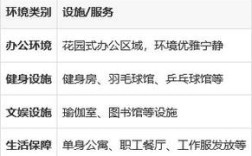 船舶研究生待遇究竟如何？