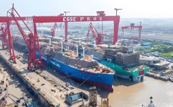 世界前十造船厂，中日韩谁领跑？