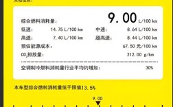 船舶国家回收功率指标如何制定？