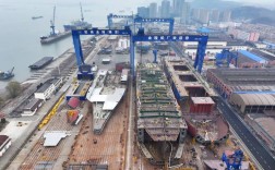 2025年船舶市场将迎来哪些新变化？