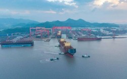 长宏国际造船业发展现状如何？