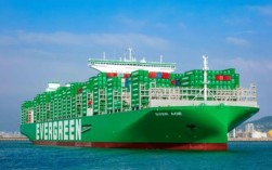 绿色船舶究竟指什么？