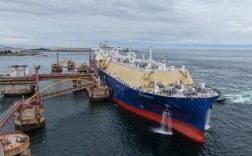 大连造船量2025将达多少？