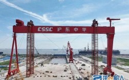 沪东造船厂换龙门吊，有何深意？