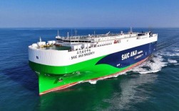 江南造船厂LNG船有何突破？