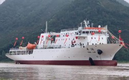 中国船舶为何如此重要？