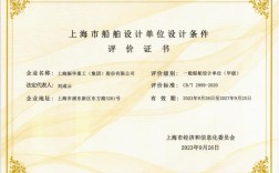 船舶设计专业待遇如何？就业前景怎样？