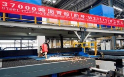 中航威海造船最新消息是什么？