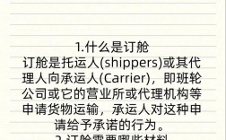 CGT船舶订单量为何波动？