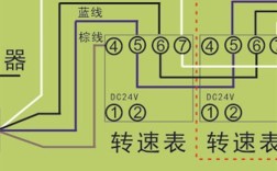 船舶主机转速如何精确计算？
