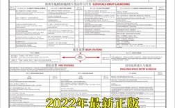 船舶油舱燃油计算表格怎么用？