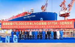 大连船舶企业有哪些？