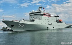 中船西江造船军舰有何技术突破？