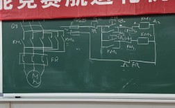 船舶电气与通信，核心技术与应用难点？