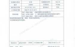 红旗评比效果如何？船舶提升方向在哪？