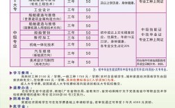 广州造船厂电话是多少？