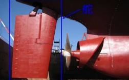 船舶舵机是什么？它如何控制航向？