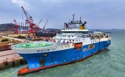 福建船舶工业现状如何？未来发展方向怎样？