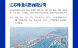 南通船舶人才招聘