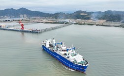 福建建信昌船舶有何业务优势？