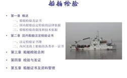 船舶特别检验是指什么？