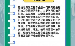 船舶建造涉及哪些专业？