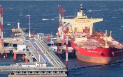 中俄造船合作能突破西方技术封锁吗？