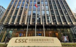 中船舶管理公司具体做什么业务？