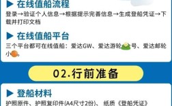 修船最需注意哪些安全事项？