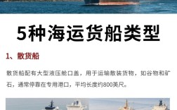 MGPS是船舶的什么系统？