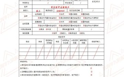 如何申请船舶AIS？