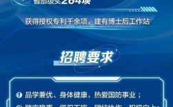 南京船舶监造招聘有何要求？