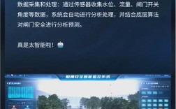 智能船舶怎么加入？门槛与流程是什么？